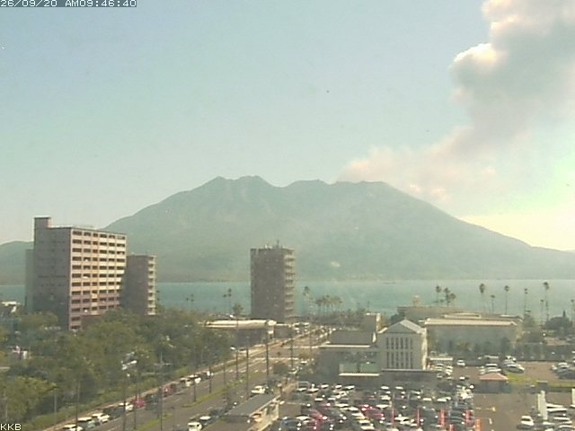 桜島情報カメラ