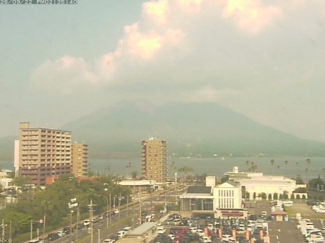 桜島情報カメラ