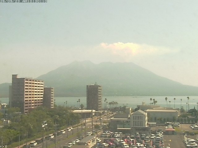 桜島情報カメラ