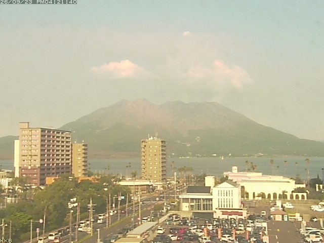 桜島情報カメラ