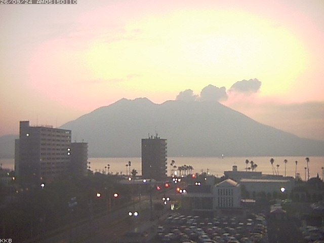 桜島情報カメラ