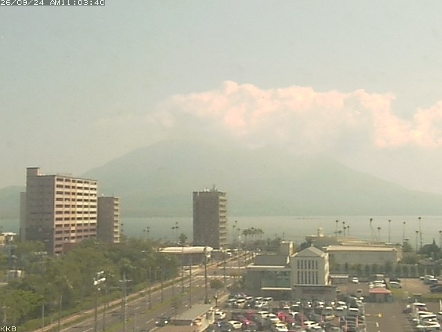 桜島情報カメラ