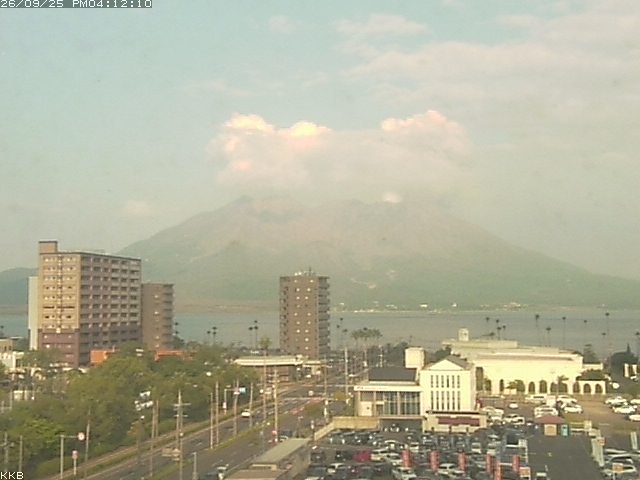 桜島情報カメラ