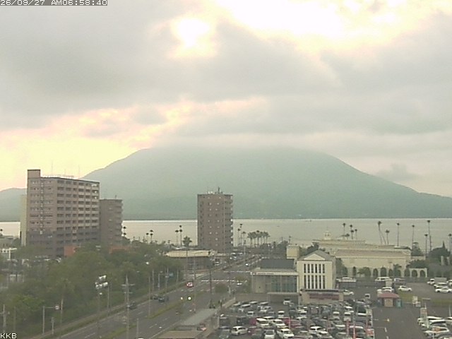 桜島情報カメラ