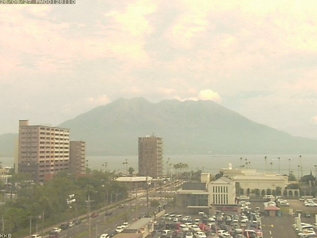 桜島情報カメラ