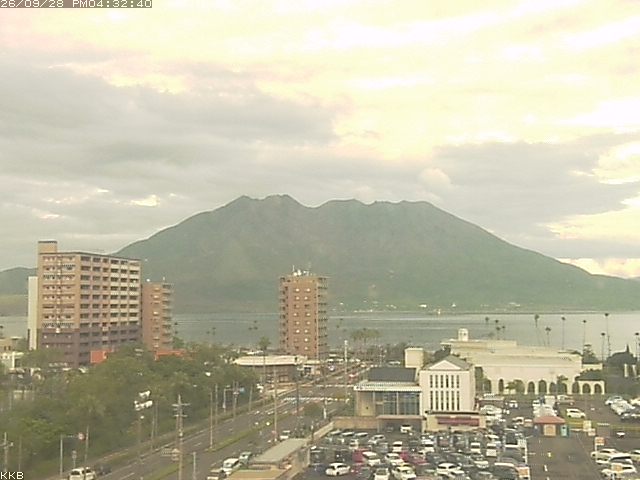 桜島情報カメラ