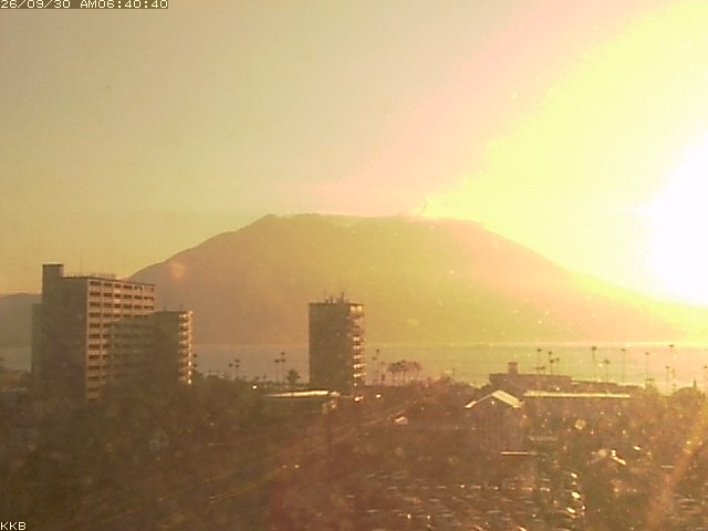桜島情報カメラ