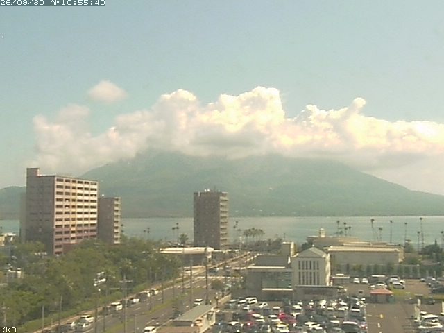 桜島情報カメラ