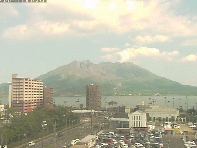 桜島情報カメラ