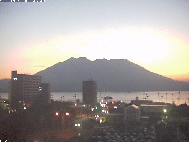 桜島情報カメラ