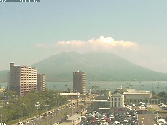 桜島情報カメラ