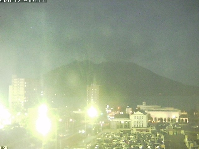 桜島情報カメラ