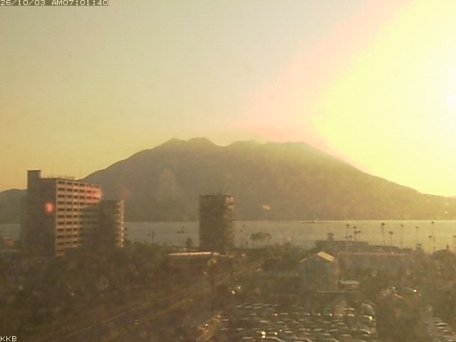 桜島情報カメラ