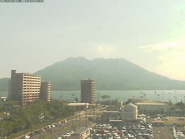 桜島情報カメラ