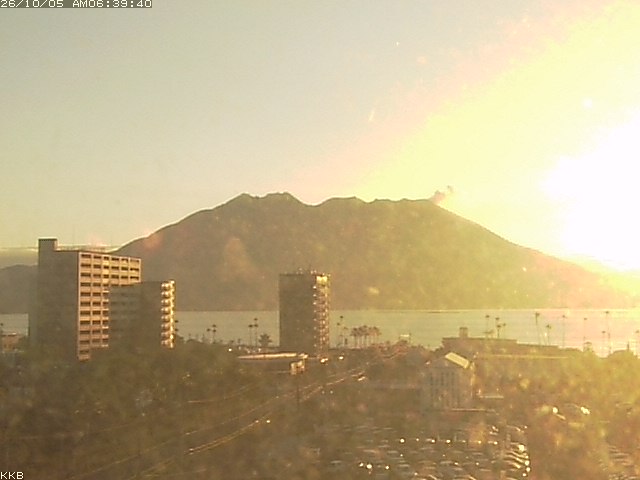 桜島情報カメラ