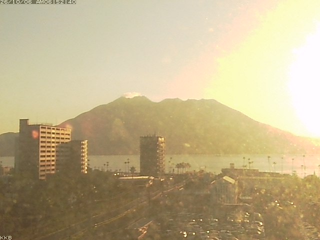 桜島情報カメラ