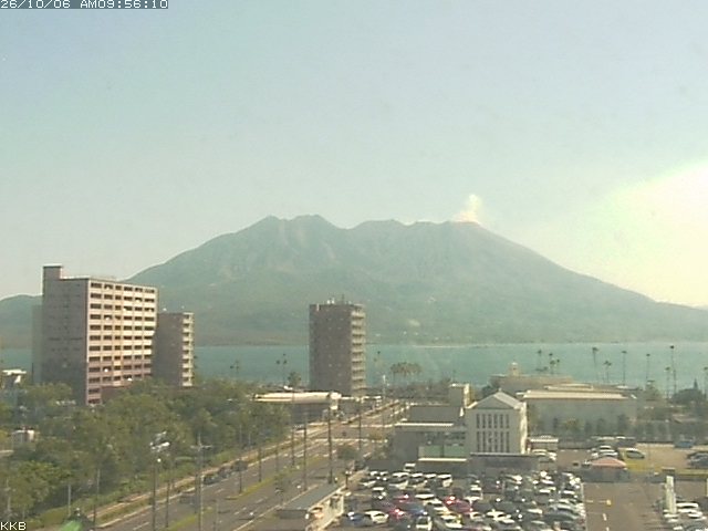 桜島情報カメラ