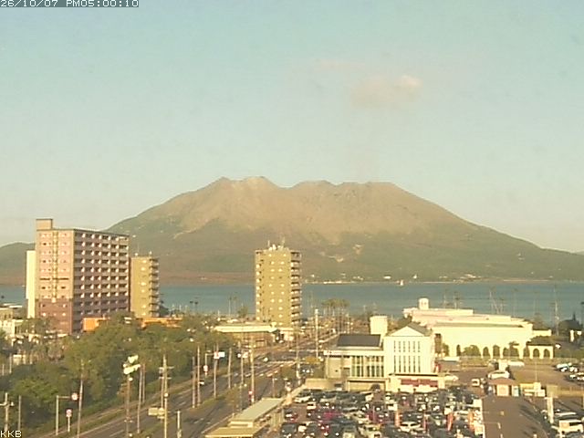 桜島情報カメラ