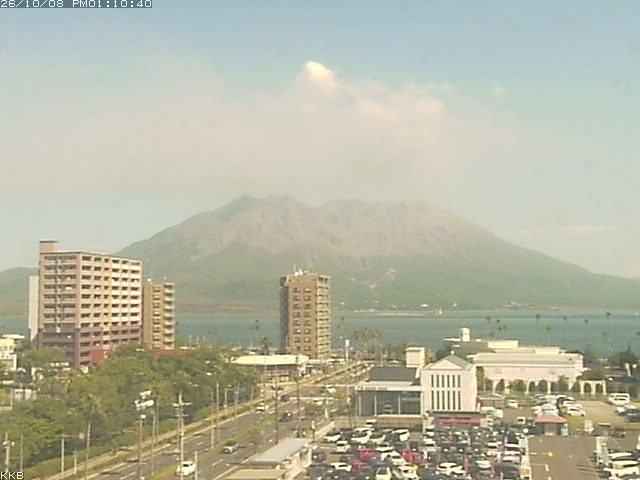 桜島情報カメラ