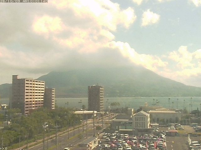 桜島情報カメラ