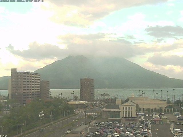 桜島情報カメラ