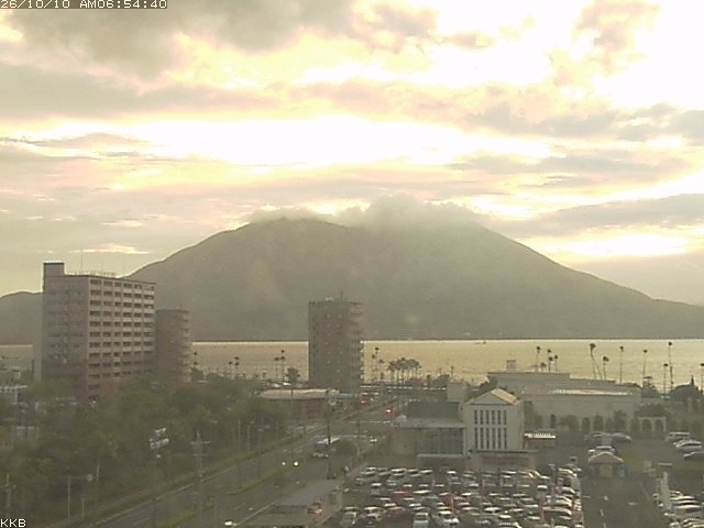 桜島情報カメラ