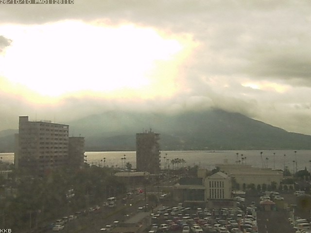 桜島情報カメラ