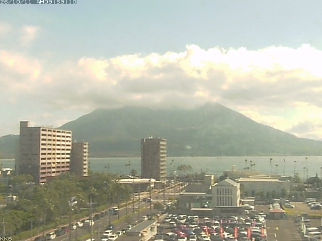 桜島情報カメラ