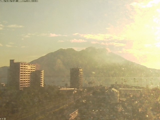桜島情報カメラ