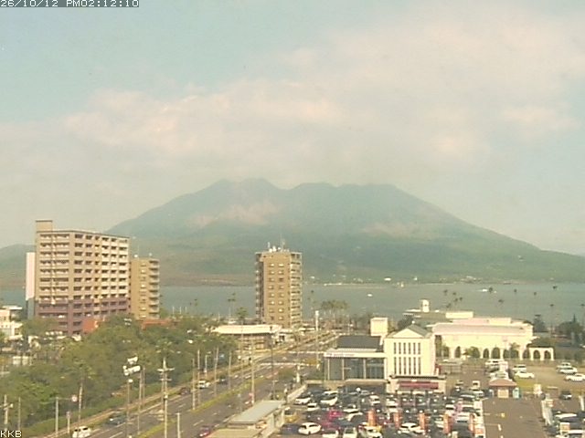 桜島情報カメラ