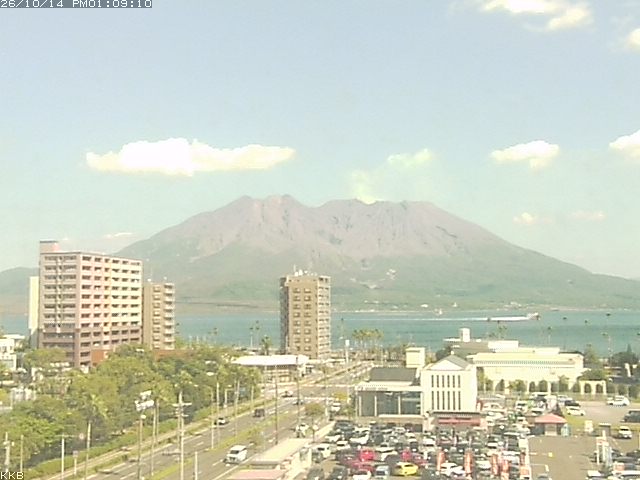 桜島情報カメラ