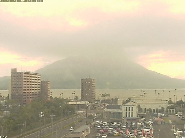 桜島情報カメラ