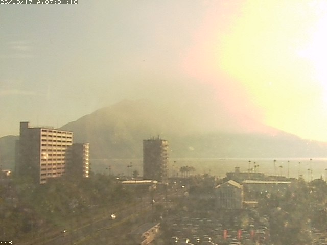 桜島情報カメラ