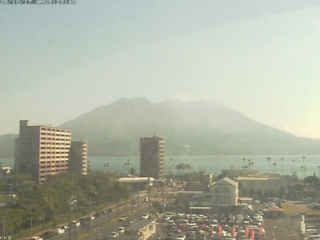 桜島情報カメラ