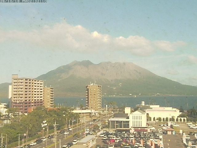 桜島情報カメラ