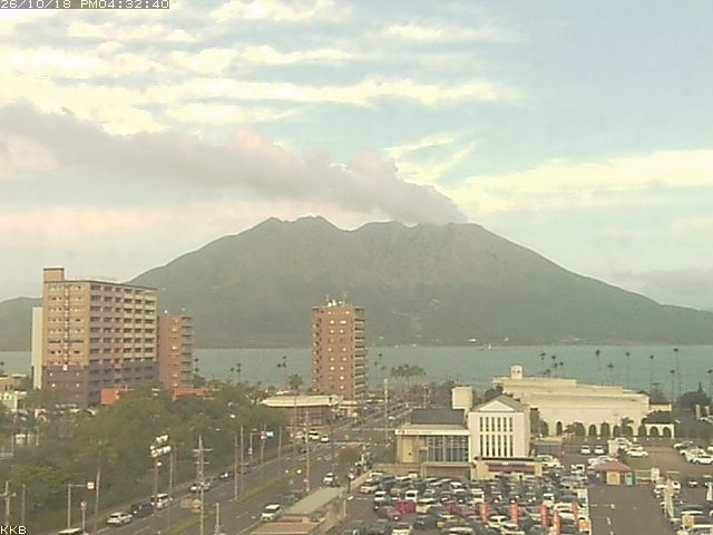 桜島情報カメラ
