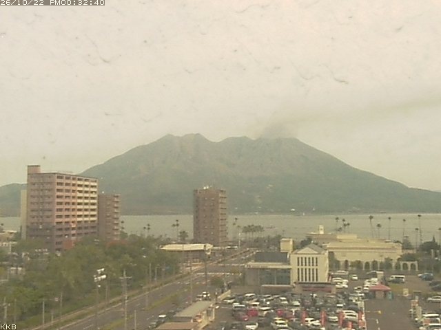 桜島情報カメラ