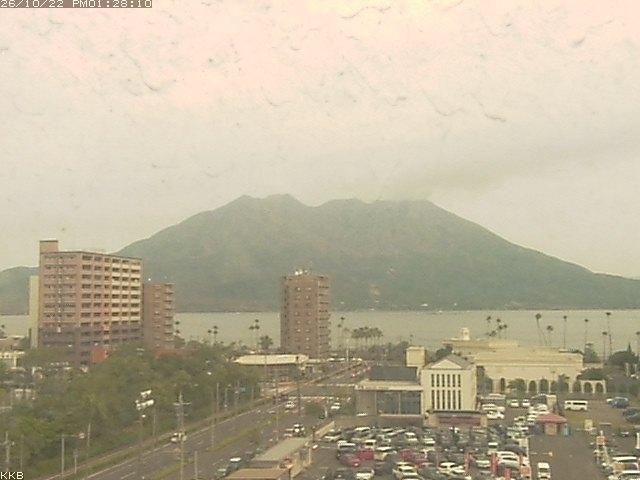 桜島情報カメラ