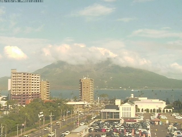 桜島情報カメラ