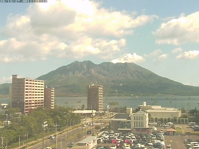 桜島情報カメラ