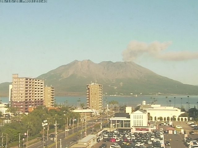 桜島情報カメラ