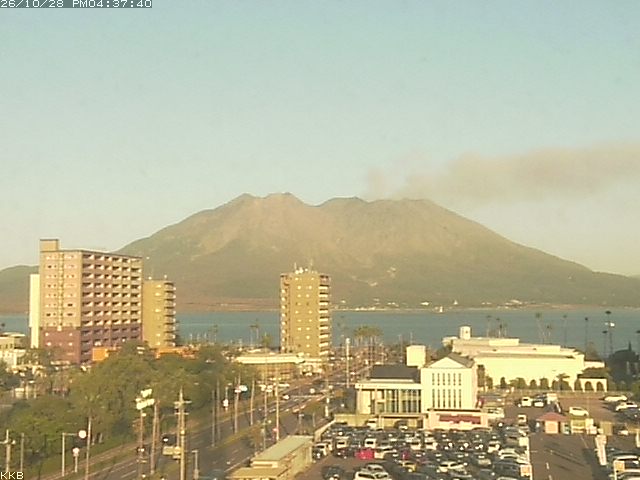 桜島情報カメラ