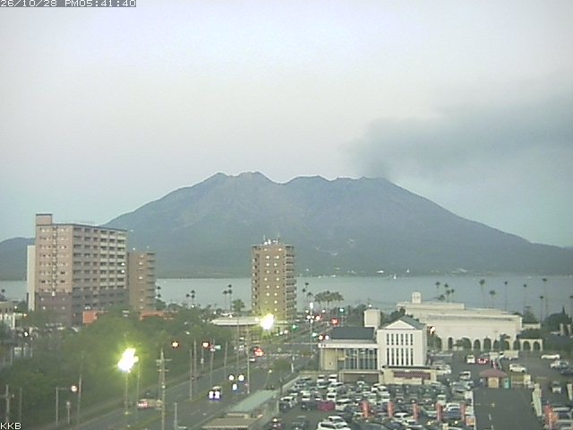 桜島情報カメラ