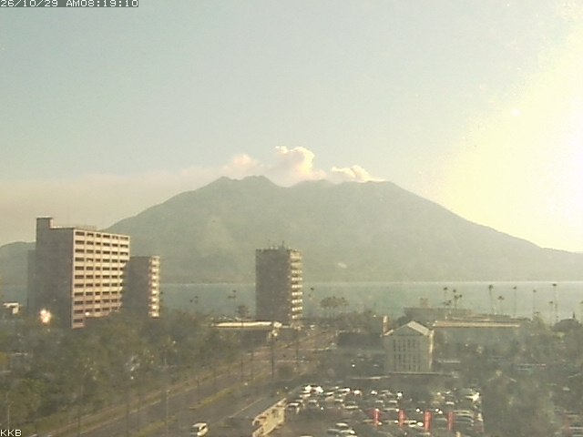 桜島情報カメラ