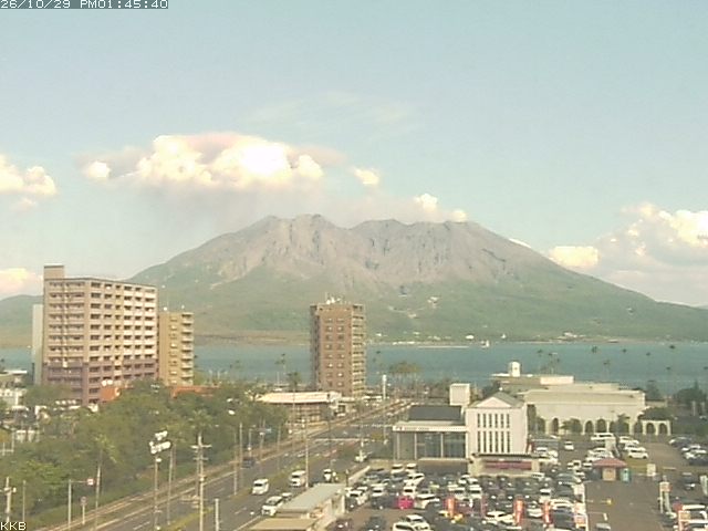 桜島情報カメラ