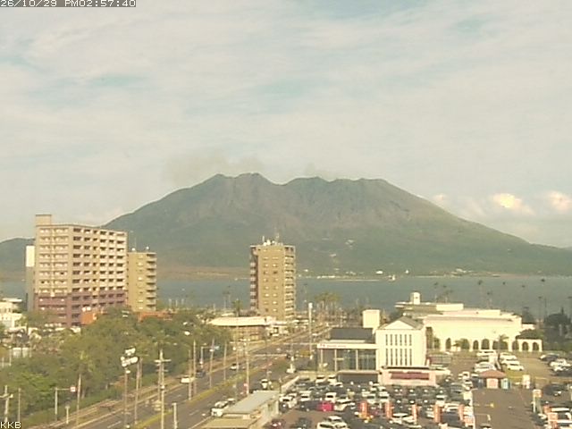 桜島情報カメラ
