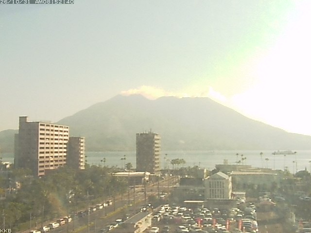 桜島情報カメラ